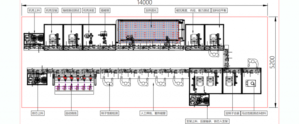 久巨-无刷电机自动化生产线
